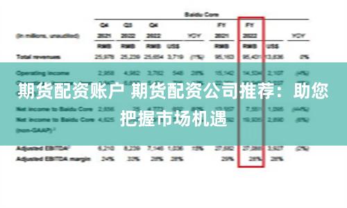 期货配资账户 期货配资公司推荐：助您把握市场机遇