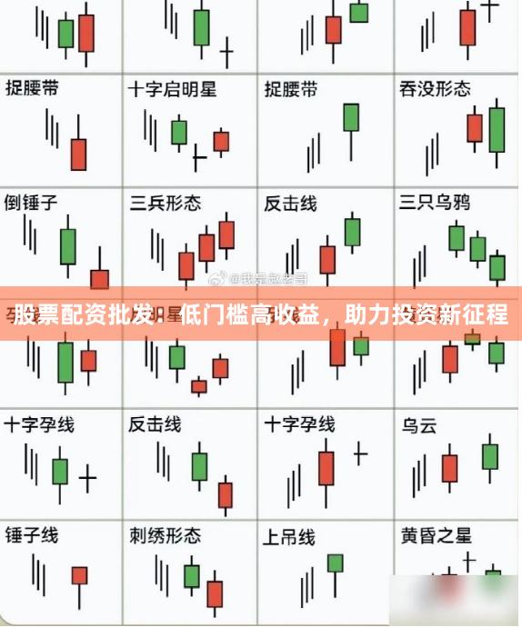 股票配资批发：低门槛高收益，助力投资新征程