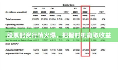 股票配资行情火爆，把握时机赢取收益