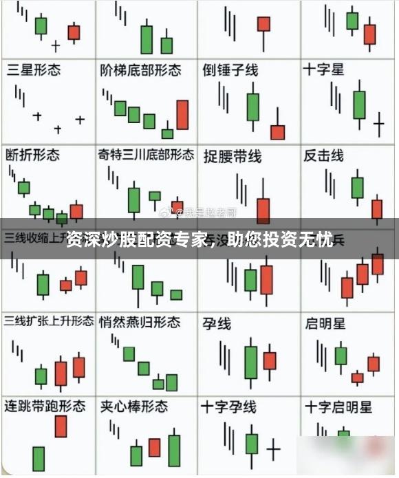 资深炒股配资专家，助您投资无忧