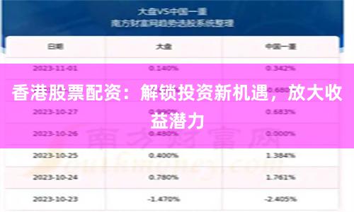 香港股票配资：解锁投资新机遇，放大收益潜力