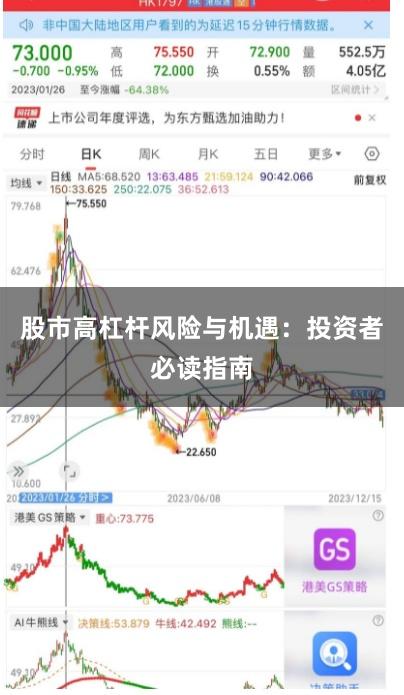 股市高杠杆风险与机遇：投资者必读指南