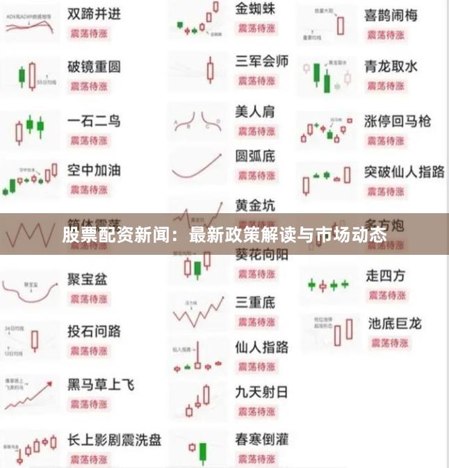 股票配资新闻：最新政策解读与市场动态