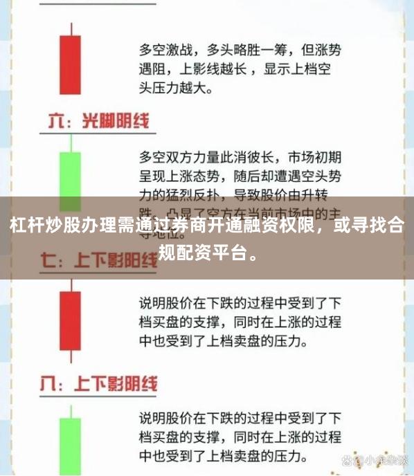 杠杆炒股办理需通过券商开通融资权限，或寻找合规配资平台。