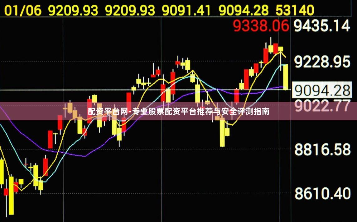 配资平台网-专业股票配资平台推荐与安全评测指南