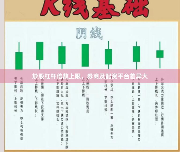 炒股杠杆倍数上限，券商及配资平台差异大