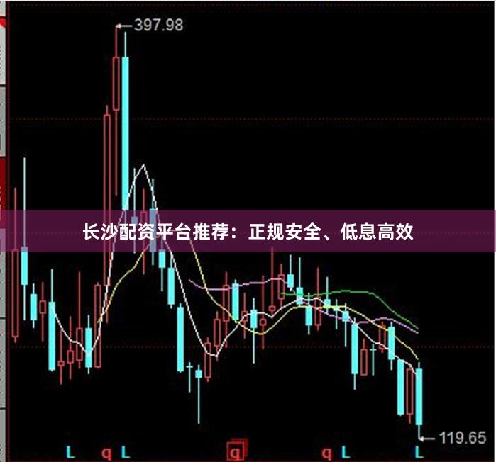 长沙配资平台推荐:正规安全、低息高效